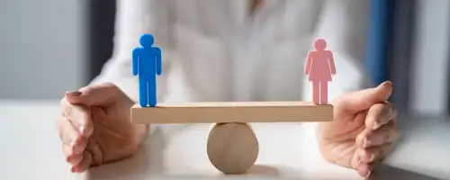 Certificazione Gestione della Parità di Genere